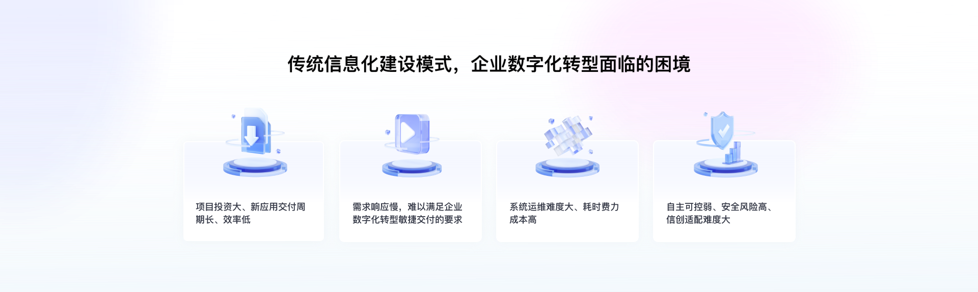 卓睿云